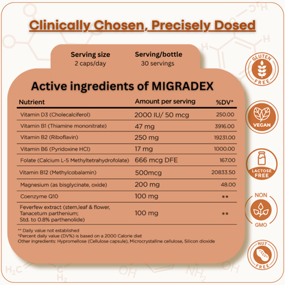 migradex - 9 in 1 migraine supplement
