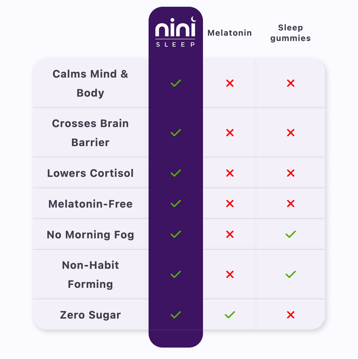 nini - Sleep