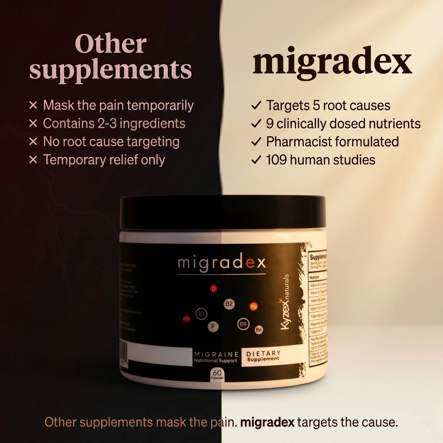 migradex - 9 in 1 migraine supplement