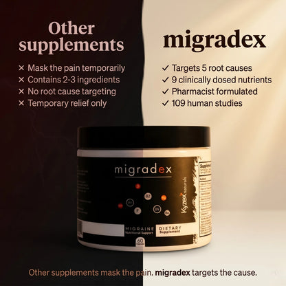 migradex - 9 in 1 migraine supplement