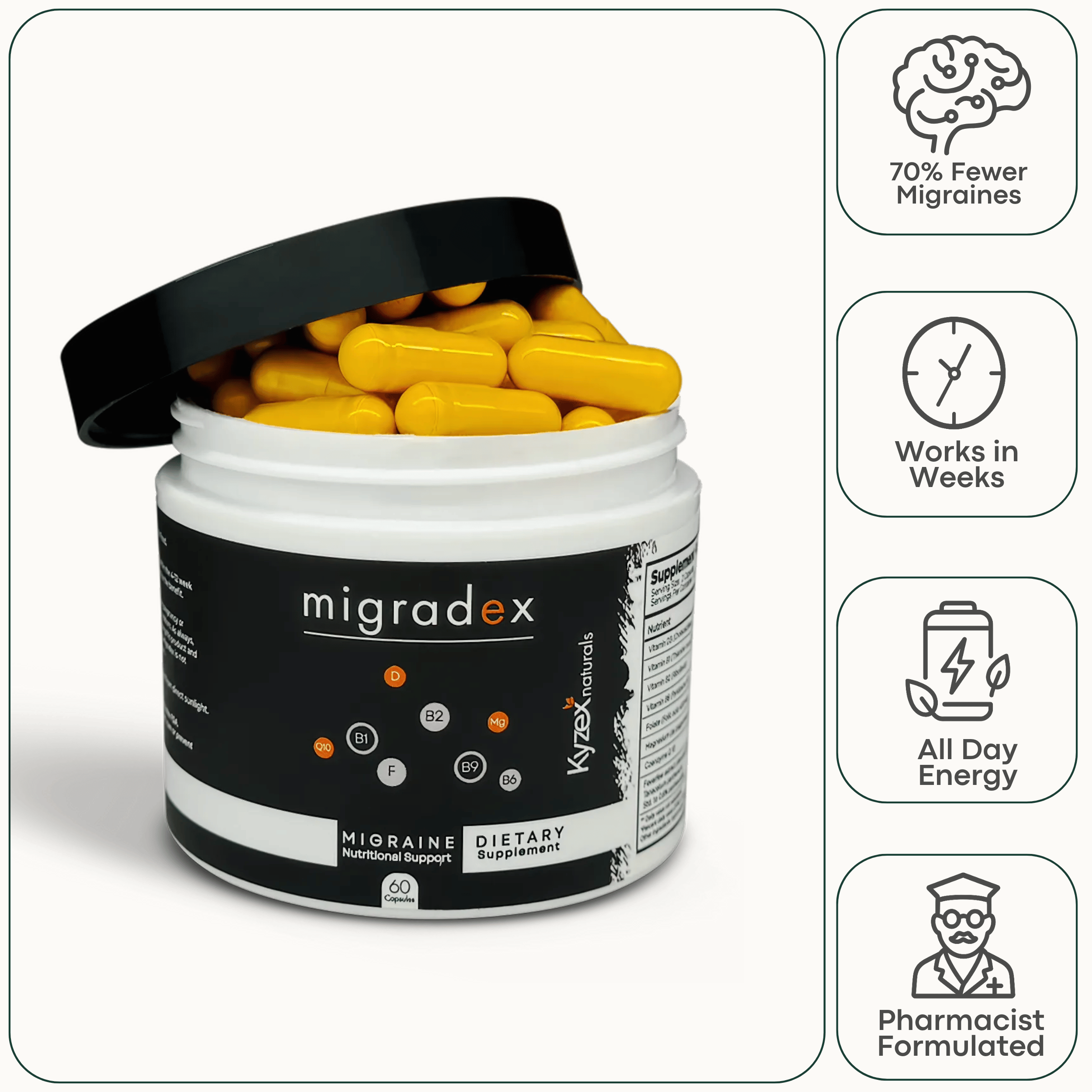 Migradex bottle with bright yellow capsules