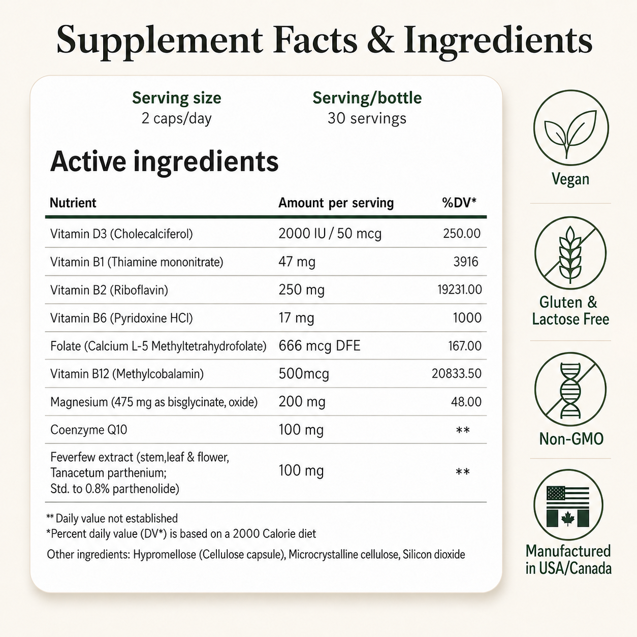 Migradex supplement facts and ingredients